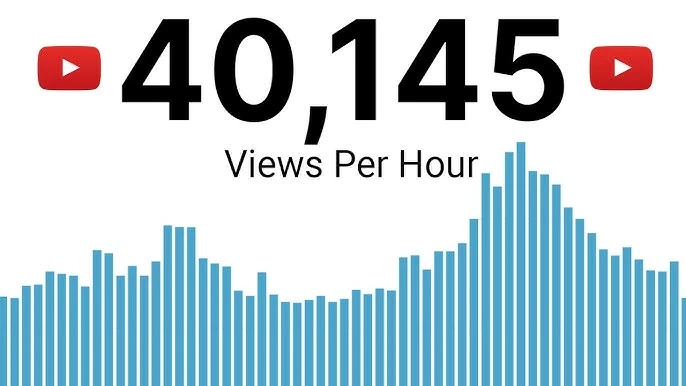 Go Viral